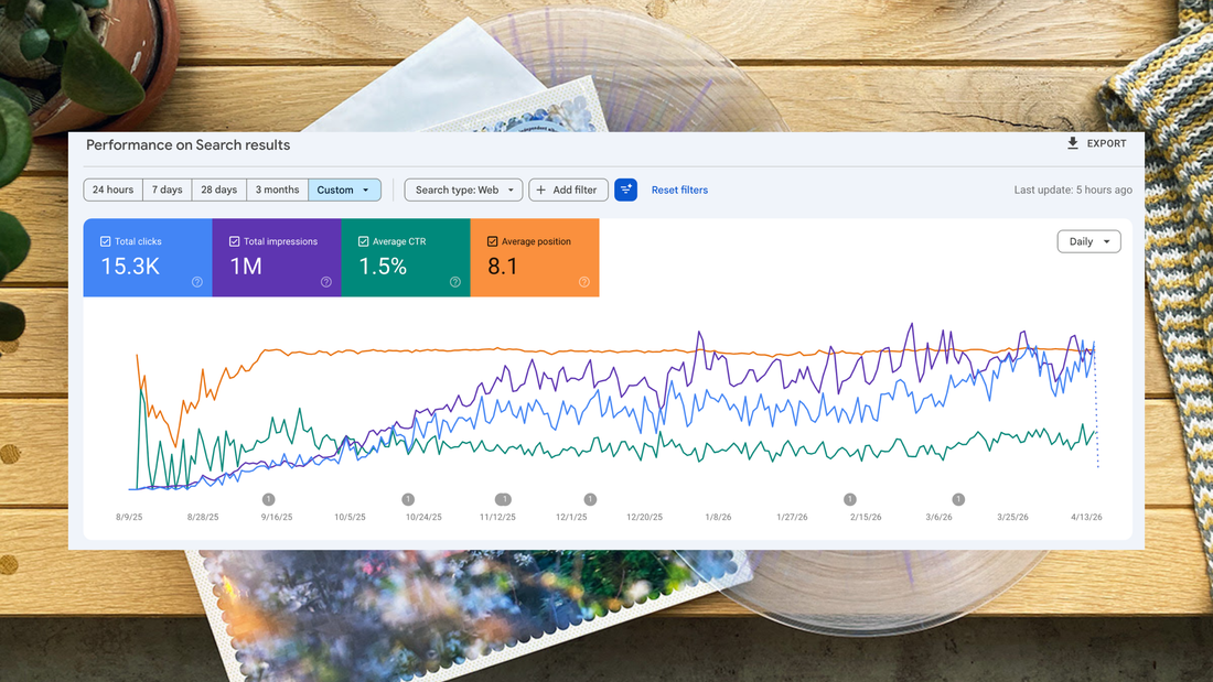 The First Million — And What It Really Means