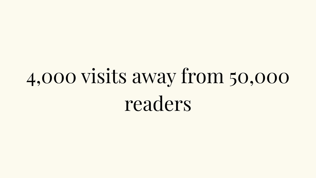 4,000 visits away from 50,000 readers
