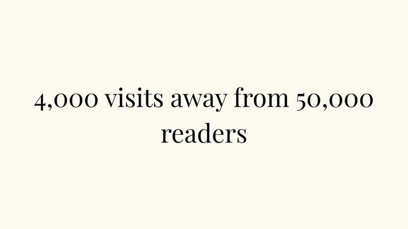 4,000 visits away from 50,000 readers